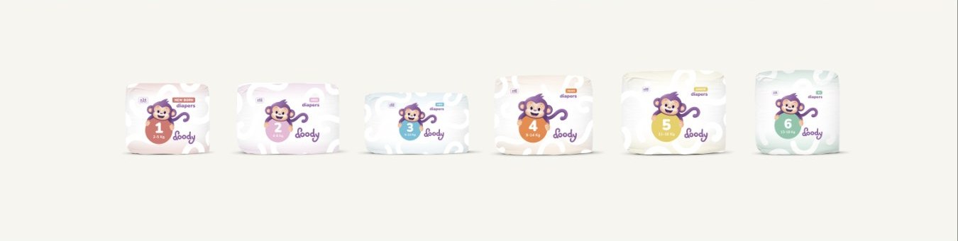 Le sei confezioni Doody, dalla taglia 1 alla 6